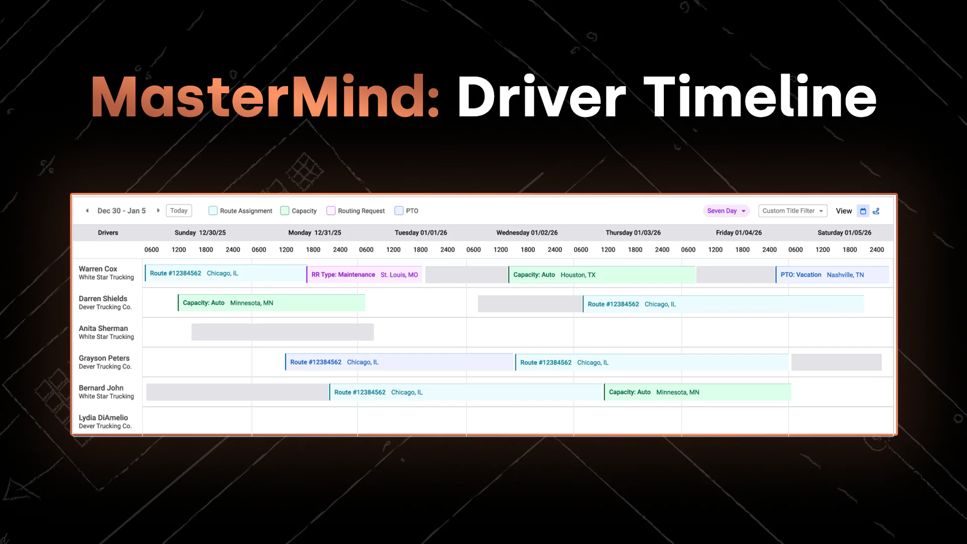 The Driver Timeline: Integrated Driver Availability for Insightful Planning